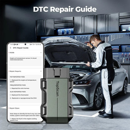 Professional OBD2 Diagnostic Scanner with 13 Reset Functions