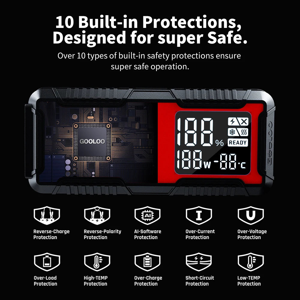 Portable Car Battery Jump Starter and Power Bank