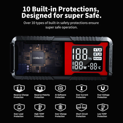 Portable Car Battery Jump Starter and Power Bank