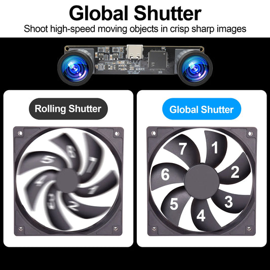 86 Degree Stereo USB Camera High Speed 3D Dual Lens