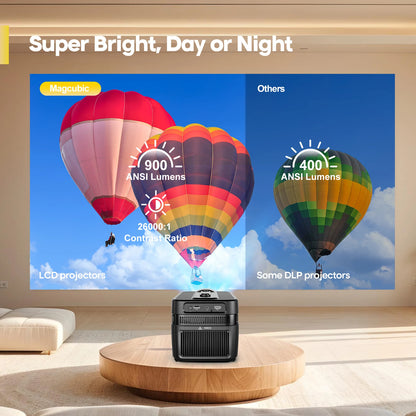 Portable Ultra Short Throw Projector 8K 1080p Auto Focus