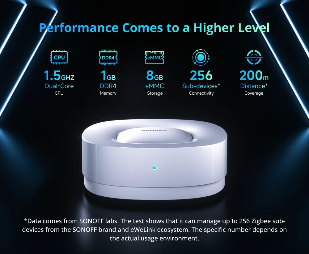 Zigbee Matter Gateway Multi-Mode Smart Home Hub