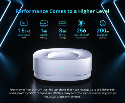 Zigbee Matter Gateway Multi-Mode Smart Home Hub