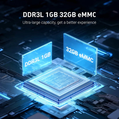 4K PoE Internet KVM with Type-C Power and 32GB Storage