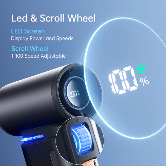 Rechargeable FA55 Fan 9000mAh LED Display Outdoor