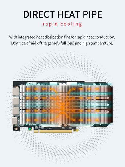 RX5500XT 8GB 128-Bit GDDR6 GPU for PC Gaming