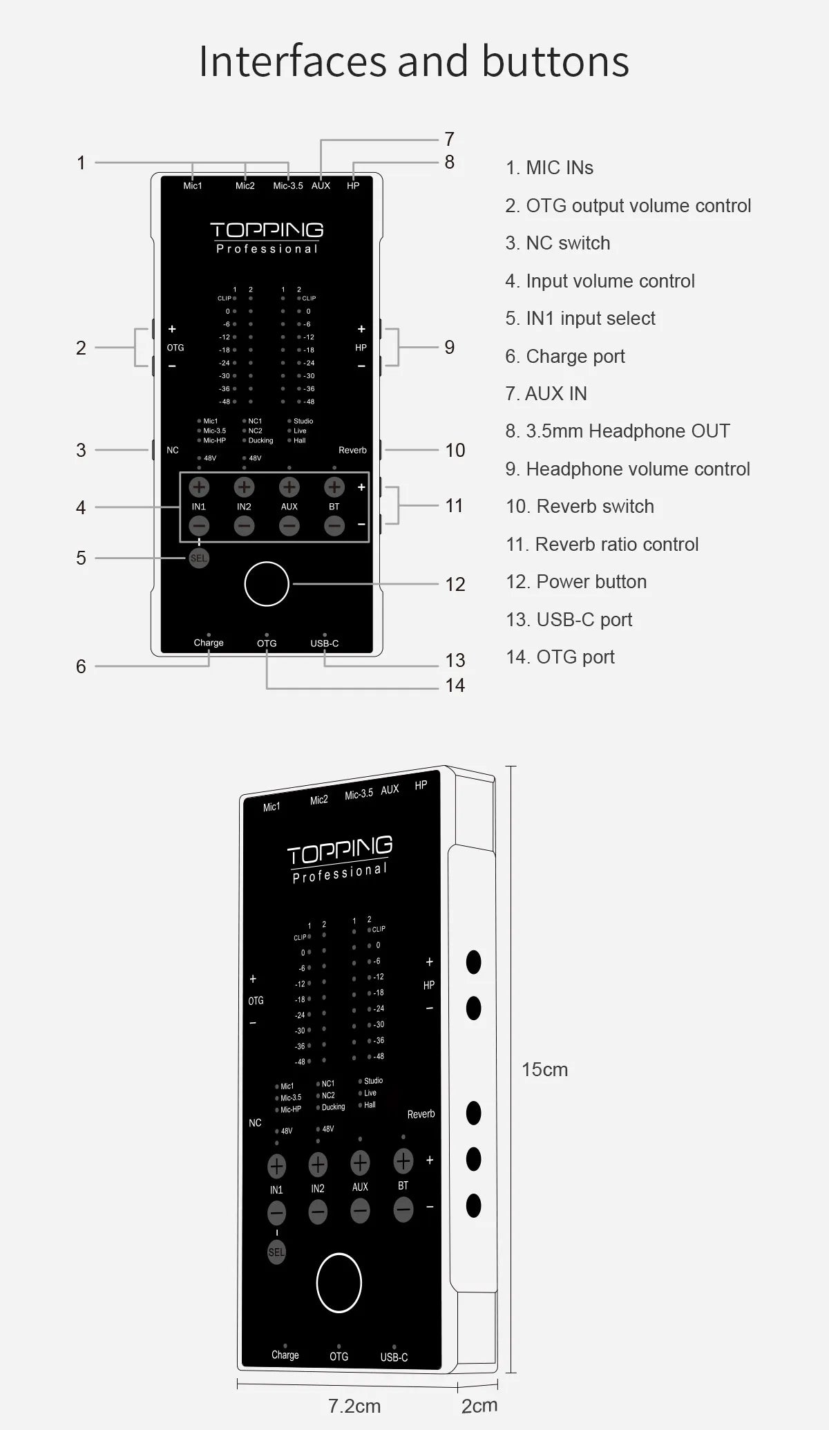 Compact Blue Audio Interface for Recording & Live Streaming