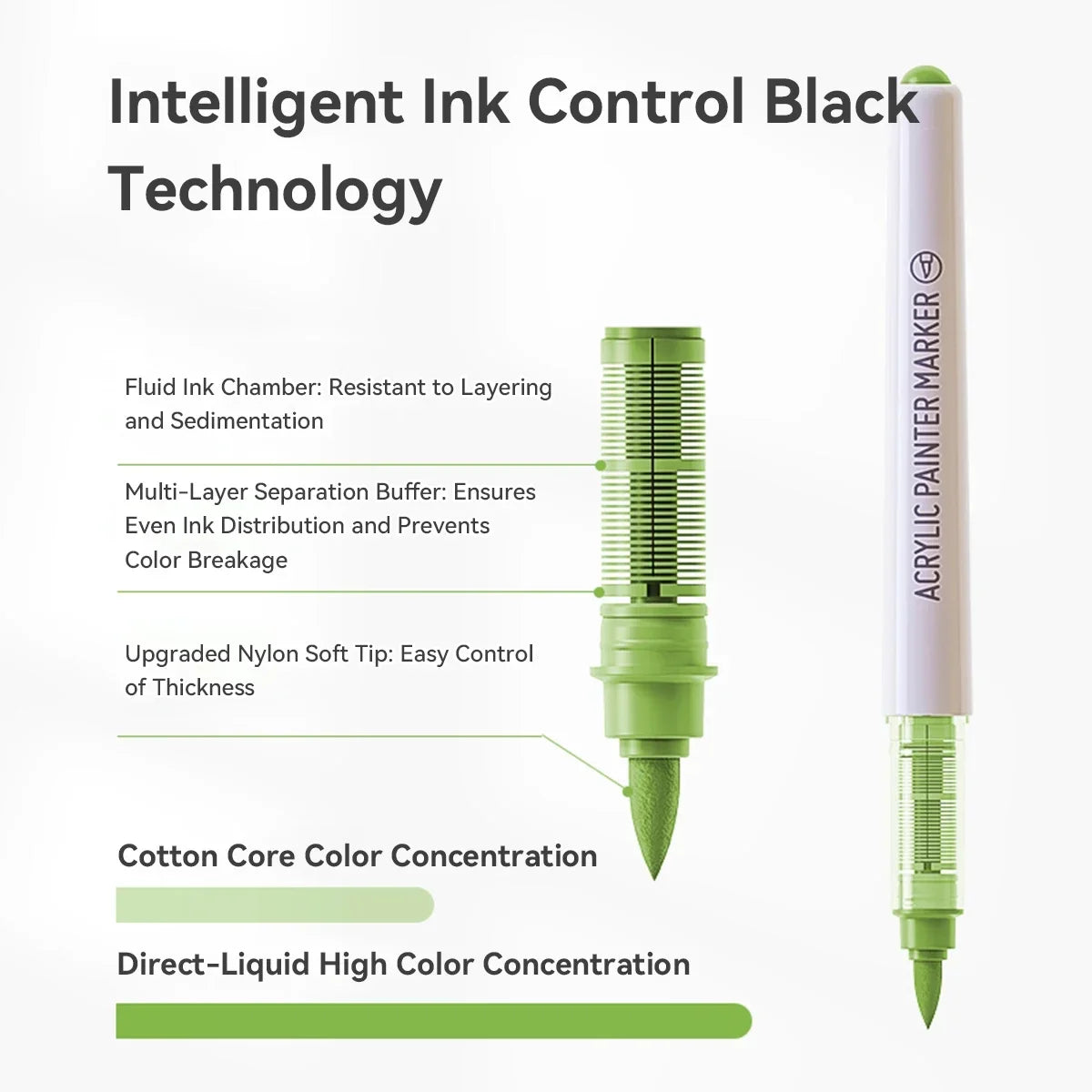 192 Colour Acrylic Paint Pens Brush Tip Art Markers
