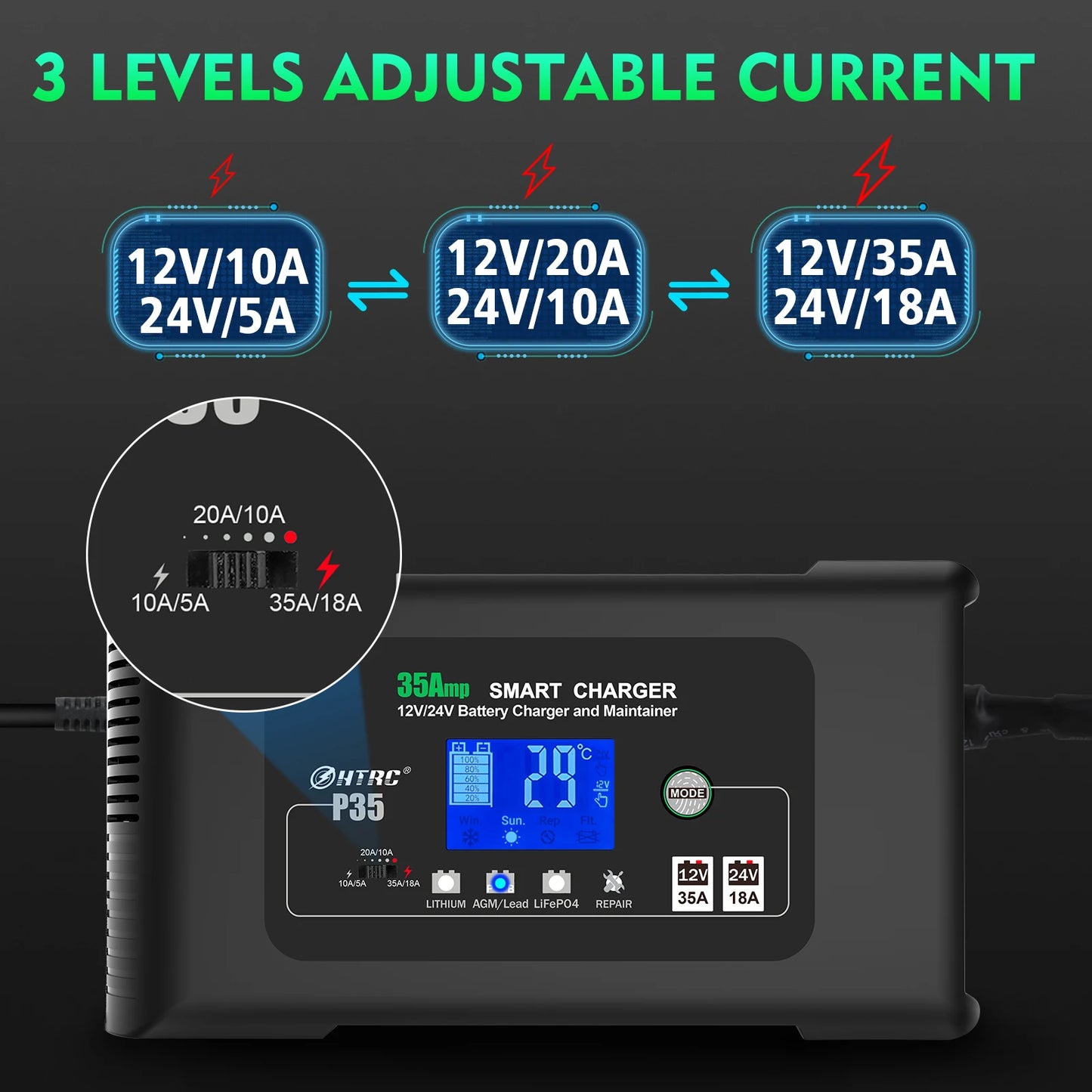 35A Smart Car Battery Charger 12V 24V LCD