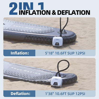 Portable Electric SUP Pump 20PSI Rechargeable Air Inflator 38Wh