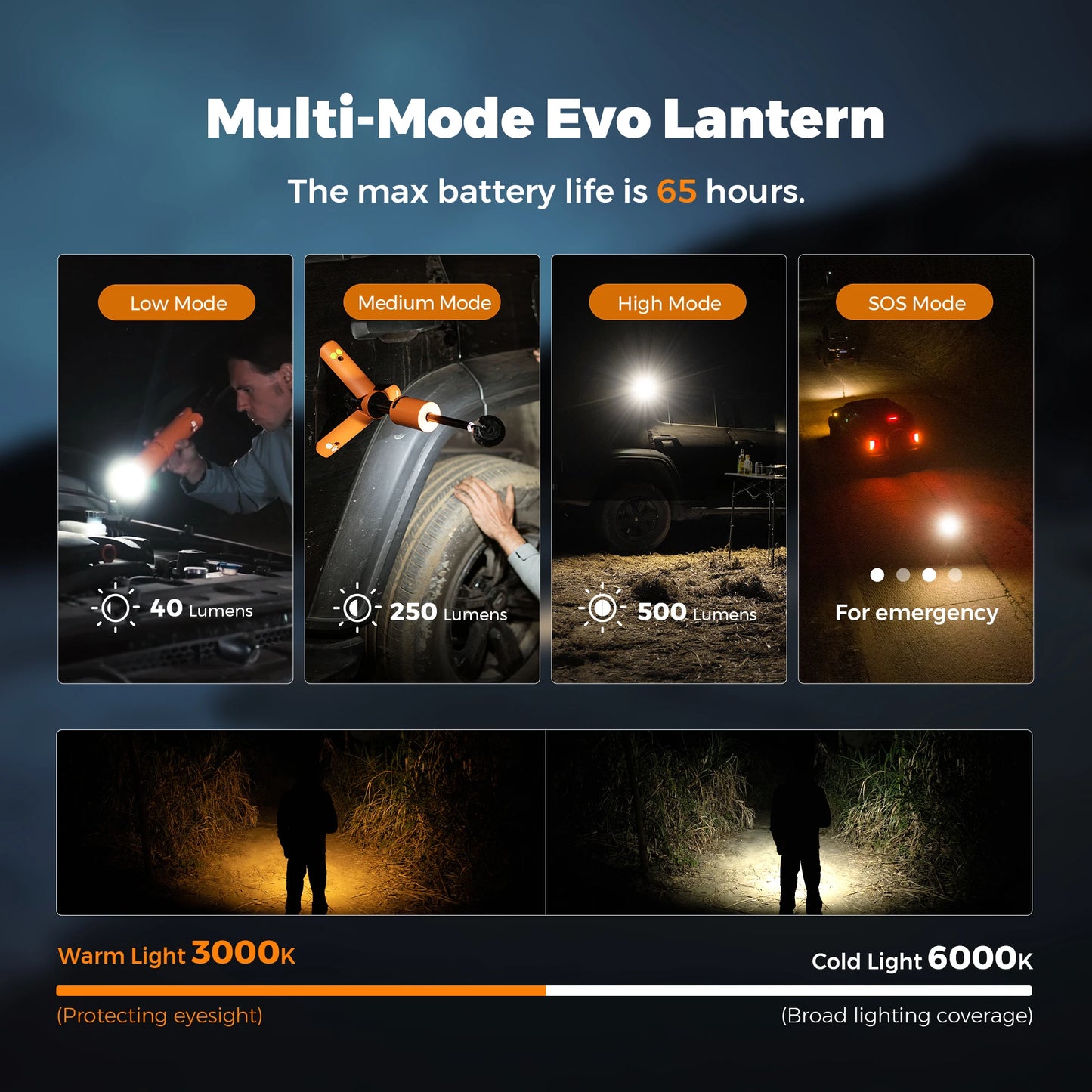 Telescopic Lantern with 12000mAh Rechargeable Battery