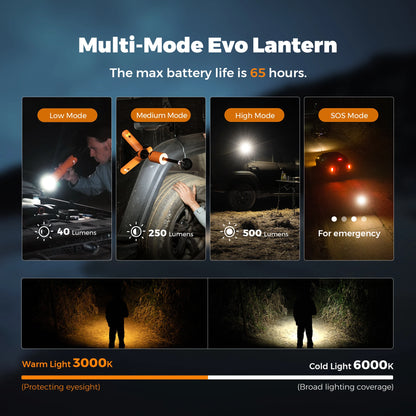 Telescopic Lantern with 12000mAh Rechargeable Battery