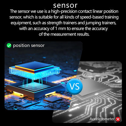 Advanced Velocity Based Training Tool with High Precision Encoder