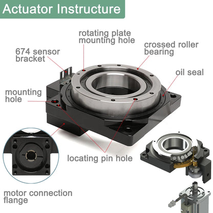 Heavy Duty CNC Rotary Table Stepper 6.35mm Shaft
