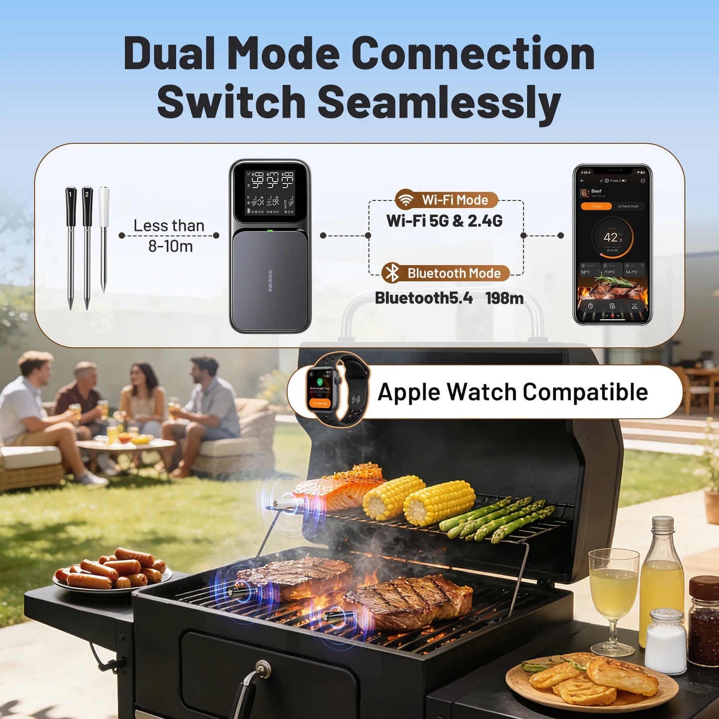 Smart Wireless Meat Thermometer 3 Probes WiFi Bluetooth 25H