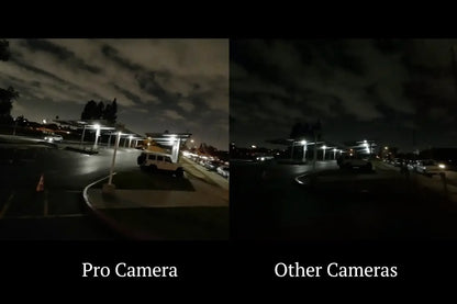 Complete FPV Digital Camera System for Racing Drones
