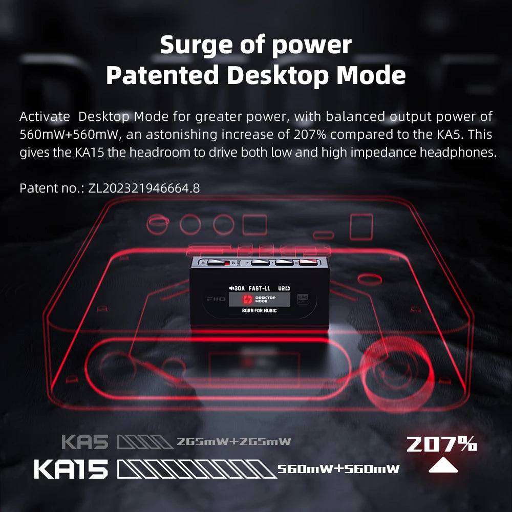 Portable Hi-Res USB DAC Amplifier 3.5mm 4.4mm Outputs