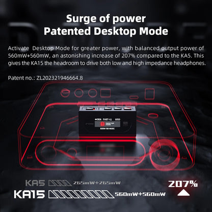 Portable Hi-Res USB DAC Amplifier 3.5mm 4.4mm Outputs