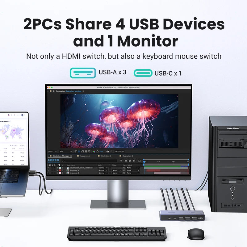 8K HDMI KVM Switch with USB C and USB 3.0