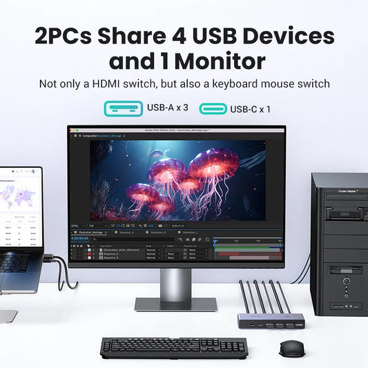 8K HDMI KVM Switch with USB C and USB 3.0