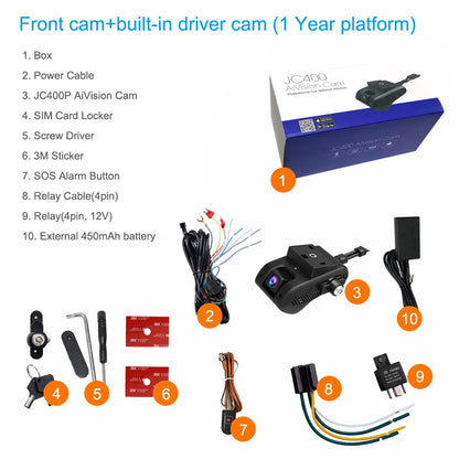 4G GPS Dash Cam – Dual Lens JIMI JC400P