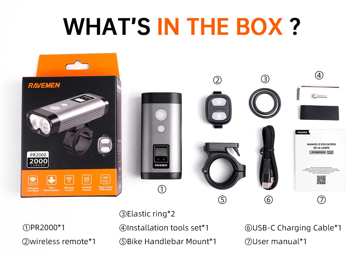 OLED Bike Front Light with Wireless Remote IPX8 Waterproof