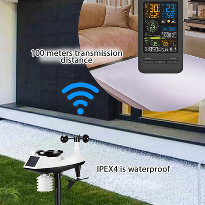 Smart Home Weather Station with Wind Speed & Humidity
