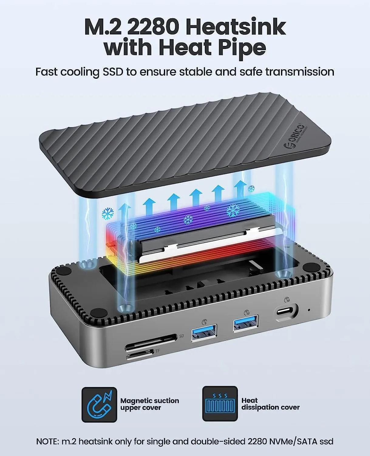 ORICO High-Speed 512GB NVMe SSD Docking Station with Card Reader
