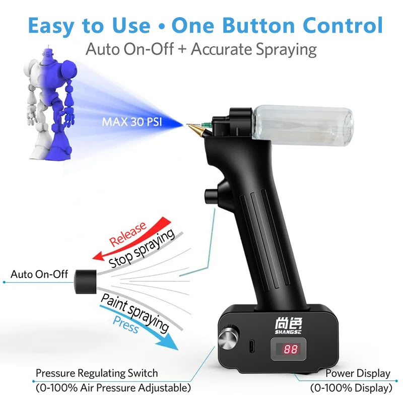 Rechargeable Cordless Airbrush Kit 30PSI for Painting and Crafts