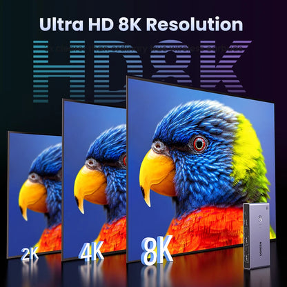 8K HDMI KVM Switch with USB C and USB 3.0