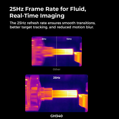 256x192 Thermal Imaging Camera for Home Inspection