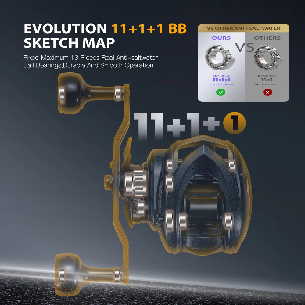 Alloy Baitcasting Reel 12+1BB 6kg Drag Carbon Handle