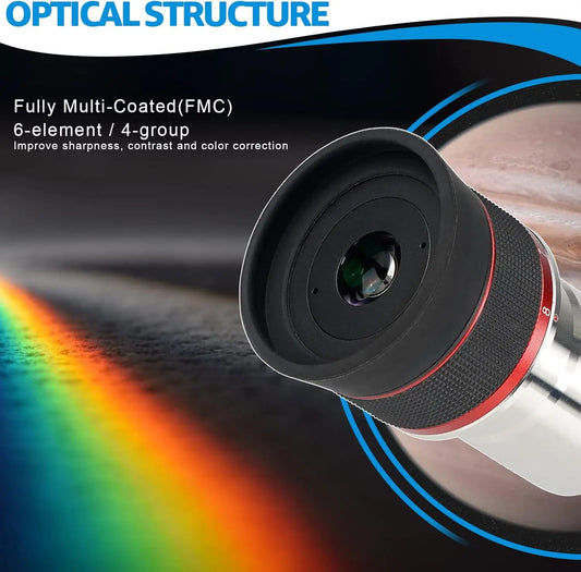 Parfocal 3 to 8mm Zoom Eyepiece for Telescopes