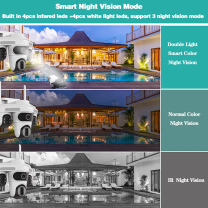 Auto-Tracking Outdoor Panoramic Camera 32GB