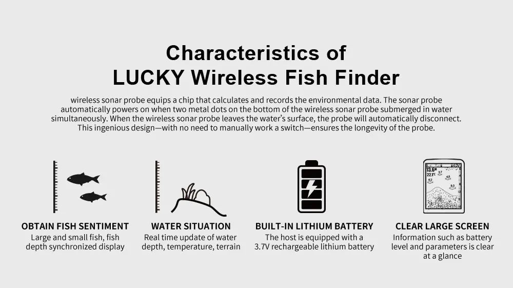 Wireless Portable Fish Finder with 45m Depth Capability
