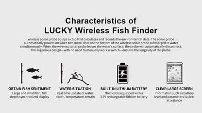 Wireless Portable Fish Finder with 45m Depth Capability