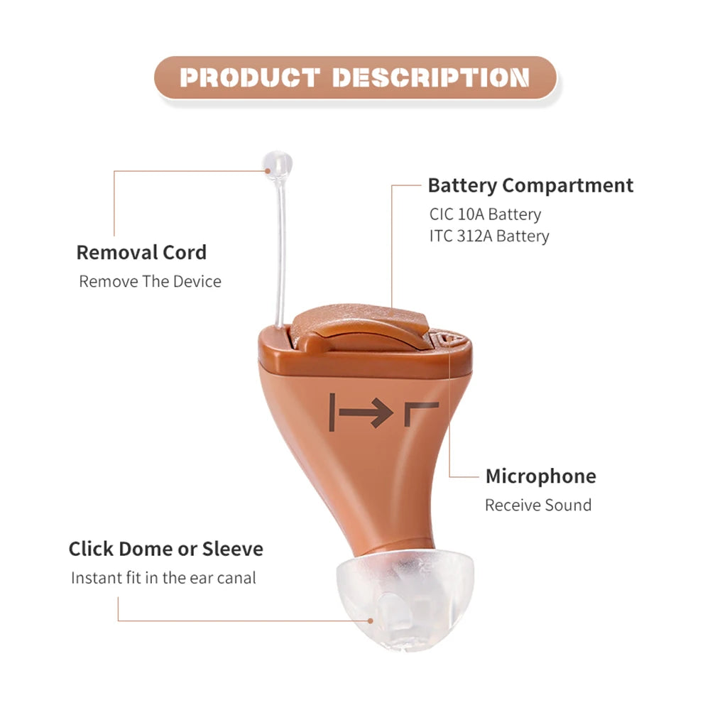 Digital CIC Hearing Aid Left Ear 8-Channel Adjustment