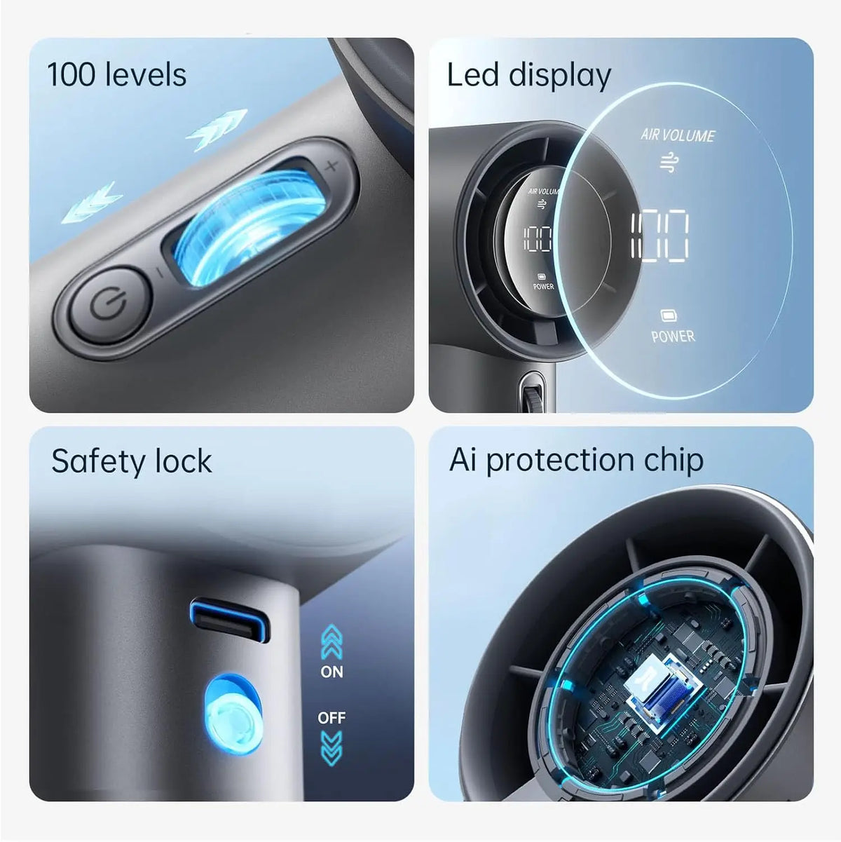 Travel-Friendly Handheld Fan Pro1S with LED Display