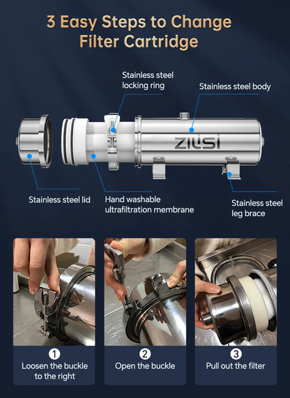 2000L Home Water Purifier with Pre Installed Pipe System