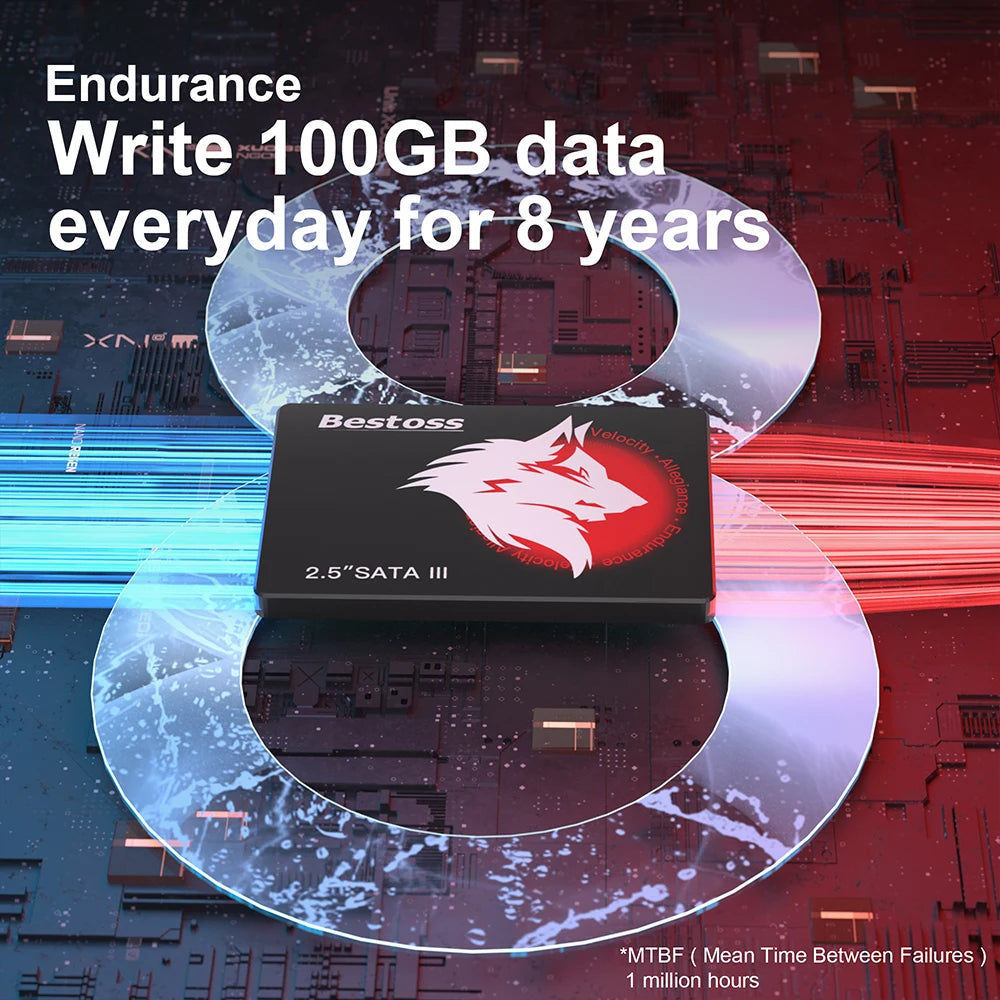 2TB 2.5 Inch SATA SSD High Speed Internal Storage