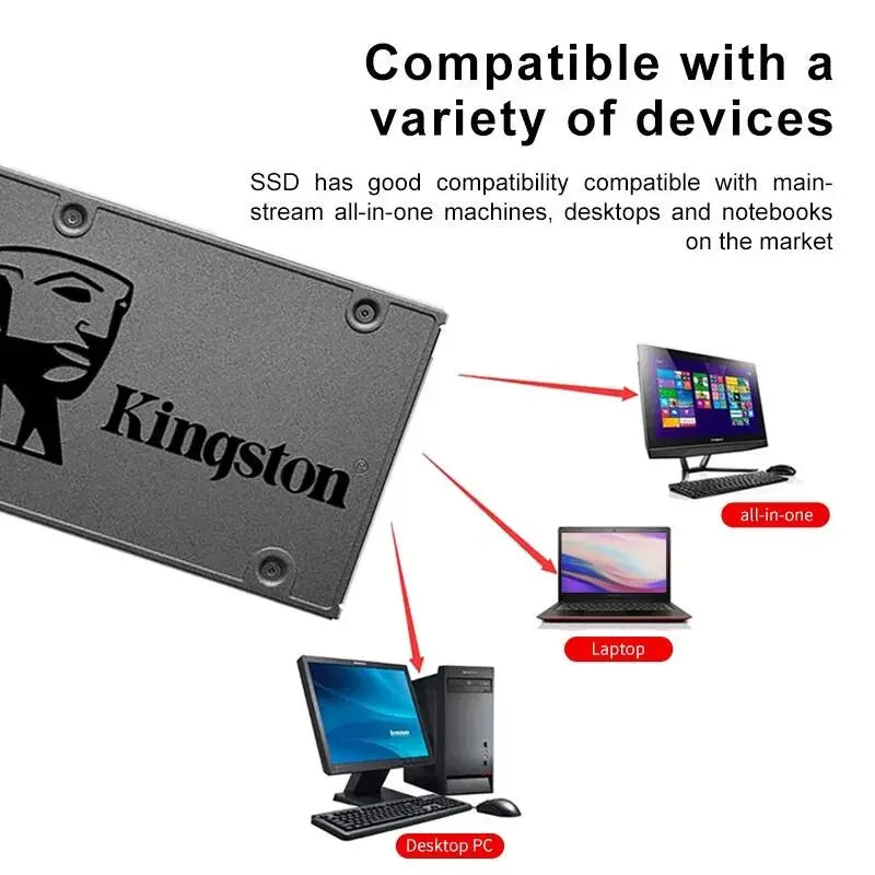 2.5 Inch 960GB Internal SSD SATA III for Laptop Desktop