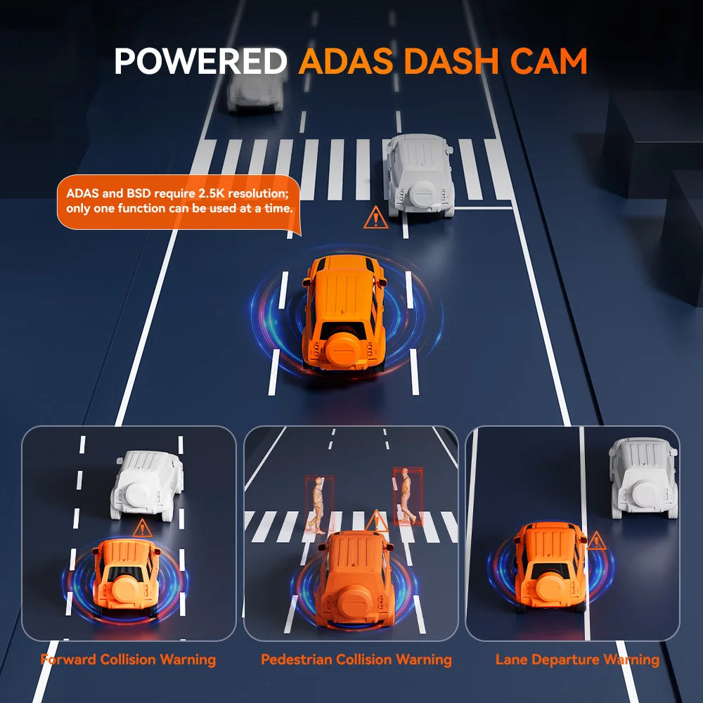 Dash Camera 4K Front Rear GPS Wi-Fi 64GB