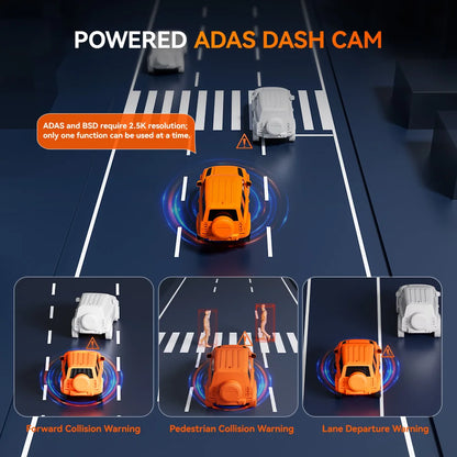 Dash Camera 4K Front Rear GPS Wi-Fi 64GB