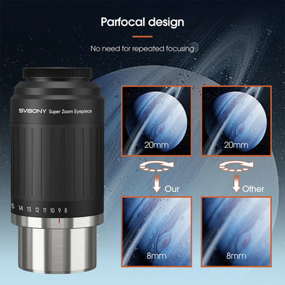 Parfocal 8-20mm Telescope Eyepiece Aspherical Optics