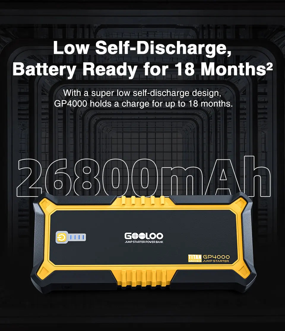 4000A 12V Car Battery Jump Starter Power Bank