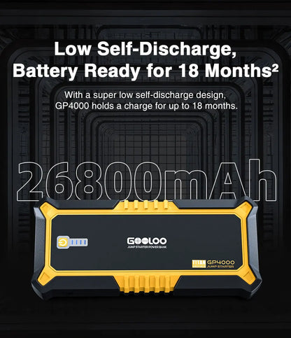 4000A 12V Car Battery Jump Starter Power Bank