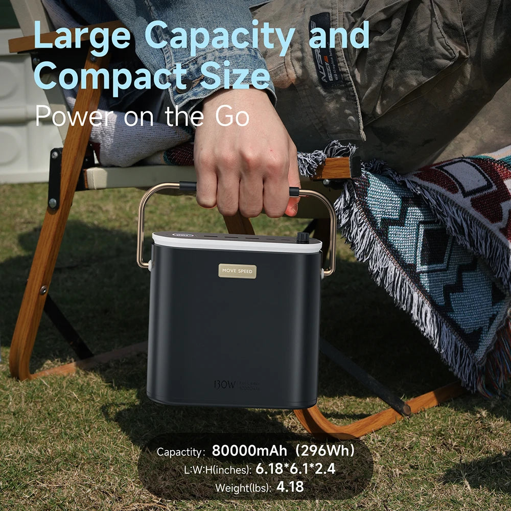 Portable 80000mAh 100W Fast Charging Power Bank White