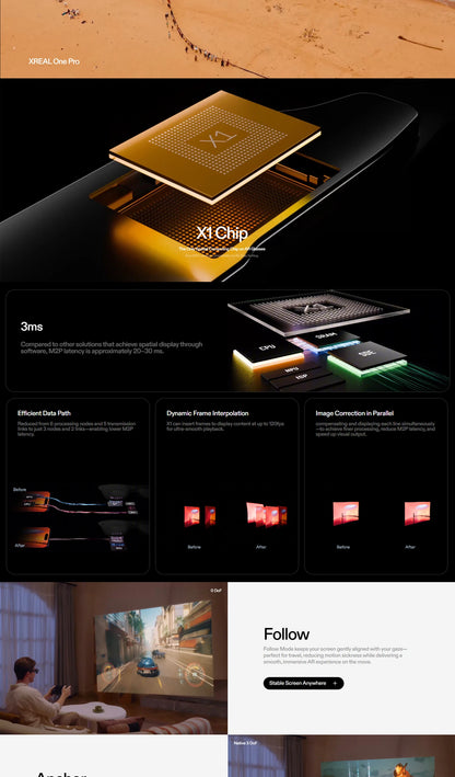Portable AR Display Glasses 57° FOV Medium
