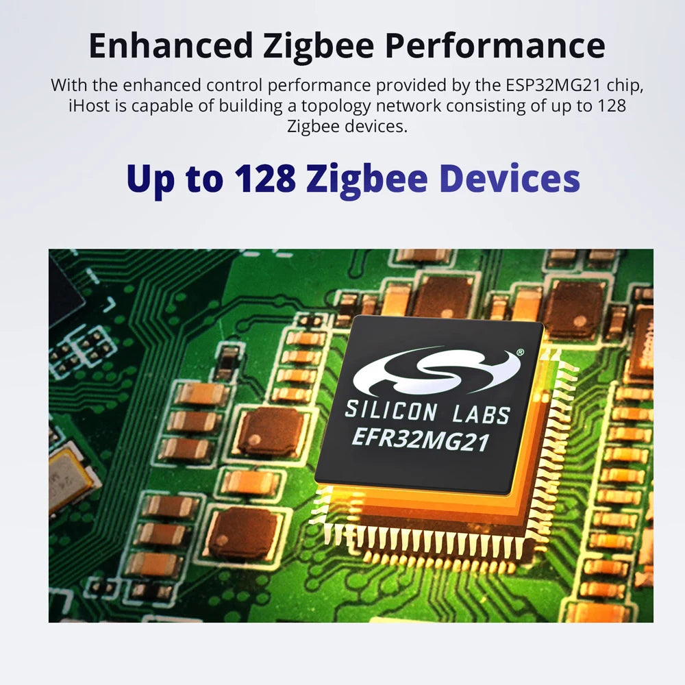 Smart Home Hub with Local Control 4GB AIBridge