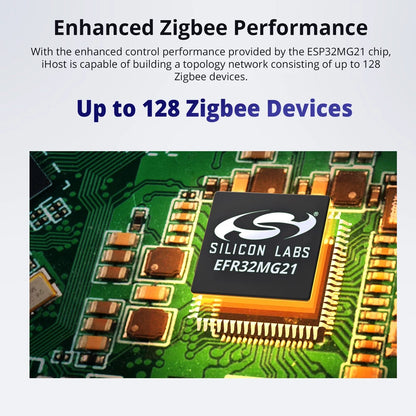 Smart Home Hub with Local Control 4GB AIBridge